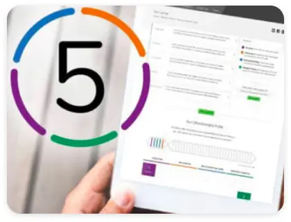 Ewa Fryc Test Gallupa